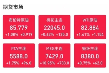 電價(jià)飆升，最高漲幅50%！原料一片紅火漲個(gè)不停！