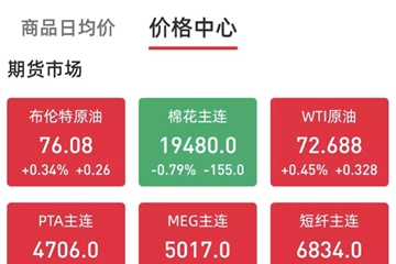 寧波、上虞、越城啟動I級防控！恒力、恒逸、華祥、開氏、榮盛等工廠提貨升級加碼！